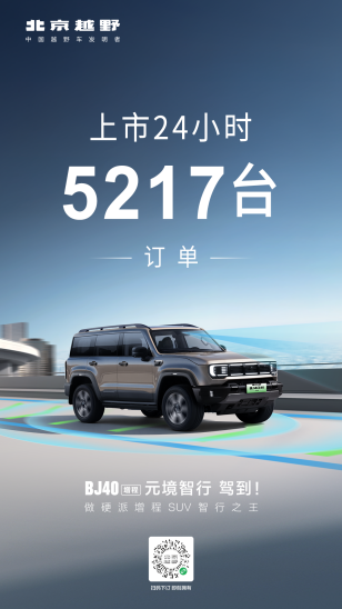 bj40增程元境智行版限时焕新价19.48万元24小时订单达5217台