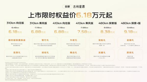 上市限时权益价6.18万元-9.18万元全新吉利星愿正式上市经典之上再进