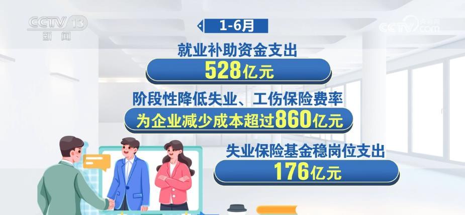 2023年上半年脱贫人口务工规模3259万人