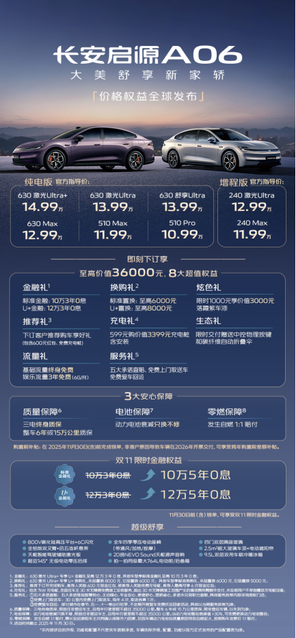 首付2万9千9顶配您开走!长安启源a06“u 金融礼”助力轻松购车