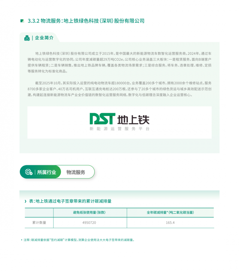 签约即减碳！法大大发布《2025签约减碳与低碳办公白皮书》解锁“双碳”最佳实践