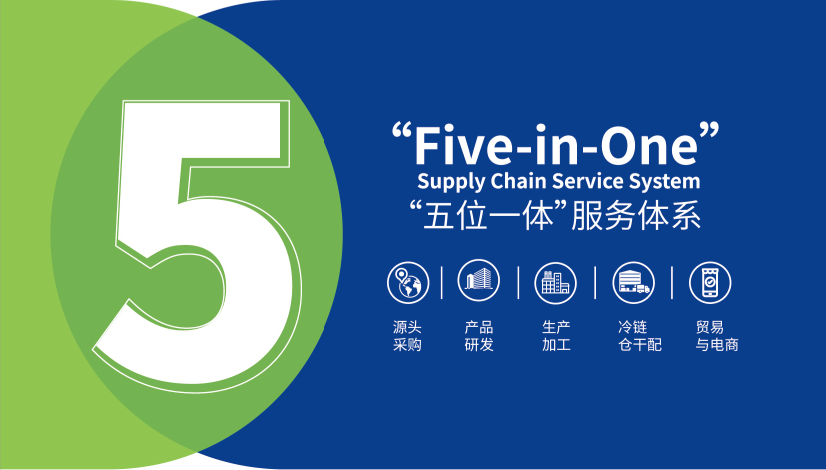 喜报:荣膺三大行业奖项-《宇培深耕冷链,打造食品供应链服务新生态》