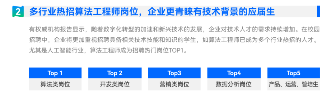 来积云教育学it技能，享广阔就业前景！