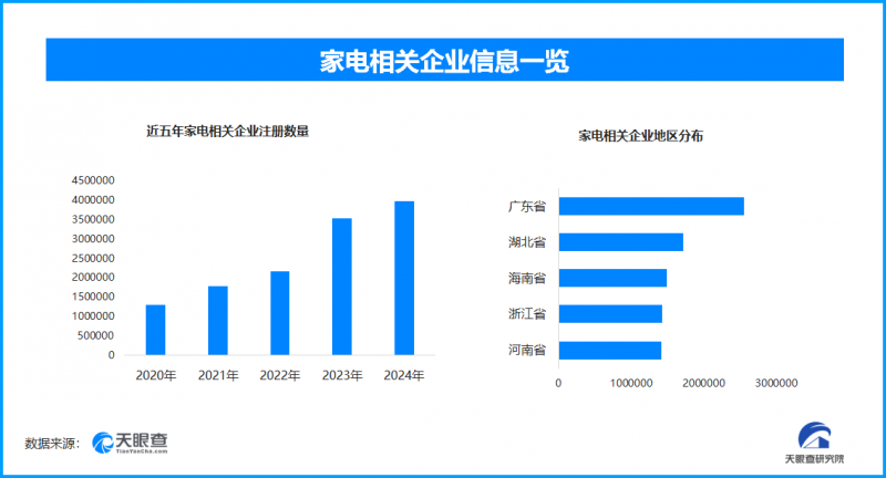天眼新知 从广交会到进博会:智慧交通、医疗创新与电子家电如何重塑11月科技浪潮