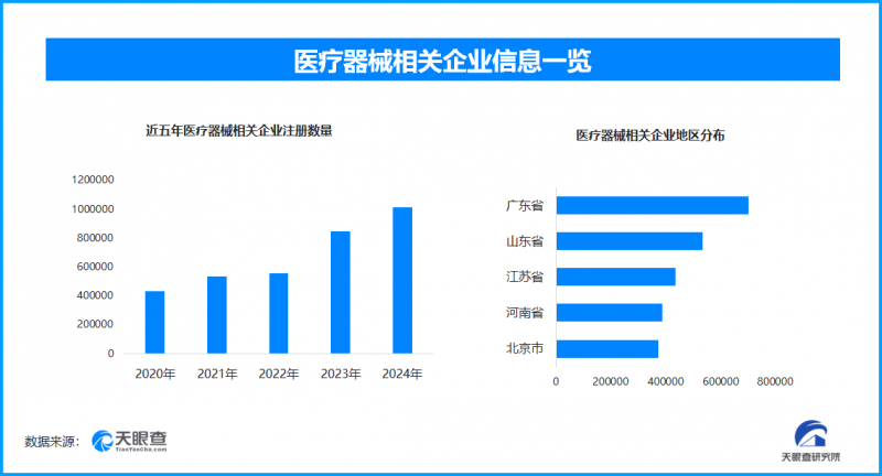 天眼新知 从广交会到进博会:智慧交通、医疗创新与电子家电如何重塑11月科技浪潮