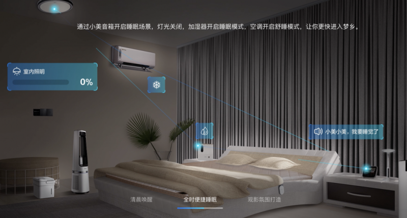 从安睡到日常 美的全屋智能重构舒适生活新体验