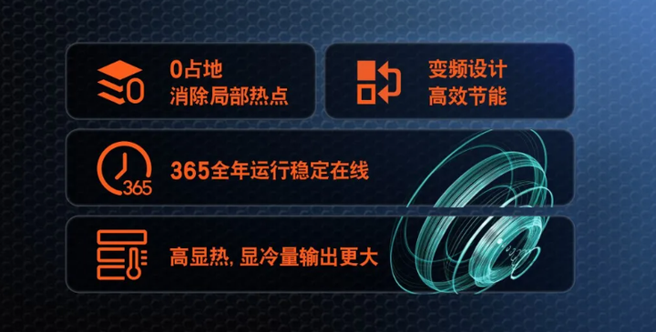 引领空间自由主义：维谛技术dms壁挂式机房精密空调清爽出击！